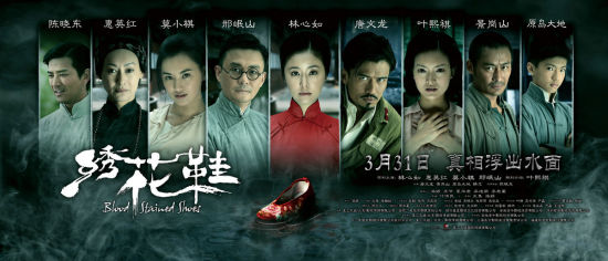 学籍证明怎么制作